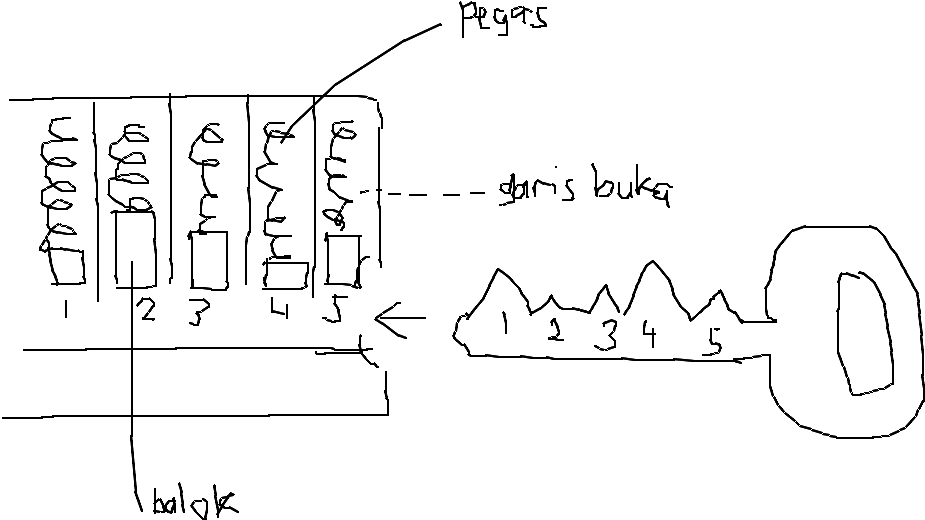 coret[eNo9V1uIZFcV3fu8bt2q7p5O5hHjaCREMI4xI0FhxB8fjPihocQQfCAYwThOYqYn09236z7OPaeSEUUx3yqiCL5-_An44-NTRIOioD8DGpSI5q9-DIiCa51bM1xuddW95-yz915rr717s7yY_5ifVAkn88Nww524ExVrZsH5EIx33lixosapFWPirJ-tTKejqPU-WDysJKhVvFbs69xKo_a-NYMKjMytU7dZXlgf5M9qdK07so1tTWs704deZVbP5rZWX-3MKtpwg-_MiJWDjdrZUaKNJko0YpzxNqhzRgXuiKuMheH8h_yEivJQ3IKdsY4wVAWLJQhEg9Syq7v43NE9qXQhO_iOX3IKz-E9vi_weUbP4xligB-bZXp0_Uq-YtQjPl5BJA4SceNjJZ30csQgtDGtrrR1bVi5zg67_Wk5J7syl8oYE0JYhMrPXVXt-lprXZhzerechTu7XT1Ux4vWHvsTbbSBySNcq7iKR_1h3_dHTbvqmv5IWllJI02UFoc12uJolc3y4ec-mS-pOPUu-LDj5lqbXbuPQ3ZkT0KkT0ocOqSmk0HGGPEnrvqj9rqcwOSBrHSAeV699Fg2IH8wHkwwm-Ubc5t-yIQQfyTAlW9gAe4aKZnhXpQEuu1vfvNiQApgXueD_GCUDpCKiV5mNL1Z7uUv5ONYLCqIgySBOM7xGHxDXO_KOX-rHAsGwWCAwZnyuylPA0BGNEzXgdxgZuRZuY5rpYf4fFqekmu4ruN5i3VH5d0xAu5wHeoKgTL4EzmUiOOqPCBKvIsd0yNxs7w_N-mrSHc8jodYdU0-X6xemazqMWzekKf0Ks4nOg3wAQPkWdiOMsJGj6eg0JPpcvo2KIwTWxmR6tEhB9bYYJ1ZALlIbPGuA3VxB0GxOe-QF1QNs0mfeno1aG8GjzIIgr3Il_OF2sSEhw6x7weuE6BuO4LkcYCBQVjz_BE1DmMX-whGuJ5AEixPCCyqu4Y1C26PsR06UGUwWBViuVkUhGb3Yr4XgcC2VhrMHNvgS6kZpO31D-UH8FaqOMOCmi8KbEhJpTVOA5qghgV6OnG6wyvk6Zn0QvoBMo9ICgLIi7CYnSrMGVLEbXk3cRGlWK6e8ergOugNsucMRAL1gNXkIk4eYod1xEQHA4kw0fQOqaAp-l4oBWKp18La7QmwP_TMFJBrsPPEjKYwz9EZBwSMGsMEW8Pc-kh3cFgk-kAcWMvkshkQ4al0nP4DQdQiNnPcAZ-BVFYuQ_LelK6l_9rRbcXITZ5pUa-FnsInlZbOVYBbW4VUkFmFcWNhcnp_upW-fzteMMqXKK0tRhTQNic9POz9ataTXAEC5ahKFqjDeyELqXam9nOEWHI9RrJ5FNSwIbCUVAM4dcqqRtOWSEfKtyEDN8tF-mU-hdgqCOECBmuZETRpN8vz6ef5HPS846Z5yQIjhd0FrrrUO3CHd7YvstTEBjbJvvSBfD59LxaW94zQRPQf49A4sNVJH5vYRkrYMIuzsADAWLnSYy_B-t2qNojddHPEvkN-WlRWr8d2BFUrKLIX2kY12gH8Rq8pNWgn4deprgs7leI2zxfgFU6OoShejIjuXK7yO6ihiwJYKJBhWU12KkpwYv4K6oNzGNOH8hPpu2AmdQARQQFcbSvkDv0vxtgMoJZrqwEdC890RljgTxdbYgUHIf7wk9mEh_EEtY2TgkPrqS3PRkVBdfoqotIBEzS-79qBkbDG0HHJZjYr0tNGy4rczx_M-_BhVhrlVHe3Ocl6iboCkvlyft3kRF2kxCFaVm5RlqqAW5oJurXHjqGJRyWDm2XIP8qfI3kbCGsjTOcL-XE8cEfVyotWbn-nQgfy-bX8GbBthnrGz_31WzmoQBFYu-wqtkNGeaDndFLUJKzfkp8uKJFWyl2fyl8E48YiZGB979hwJKwslBACQW5V65v5ChJSwRKLBY_8-mv5oESC5G6Wbv2bfMCjCP_e-ld4V5qiltZFk8iyUulZiw-kT6evy4TLnc5ZhHNW6p5D05yVoeybvvTSaqsLtVS3Oymjvi_9ON0sBpzOt3PL1G5d2VJtN7siLmWrVmW7pc5tlvek19KX4Gylp-UMKpLDybxISo1FIfpY3ym90t9xZn53-jK27JRpaZqX6oLpopwQyvdQTiy9hr1rq0-uQJVv5Ocp9CwbwMTP0rRZ1CdowCM075F8Nd-M5VUzDSGodXbXFesWzzCUoFJYL0el3ze4B3weo9O2pfM-UyrpCLumvtyUp31RxLH0YlaZy8-nf00jDH98I706KTEZ9rP0qtmGTmL-Of3TbPEiCc7m_6W_jpTZ0pAm2RcOm5gjoCcTZn5l0J7HzfLMei-9PCkU1MlxEOVJtt-28Fg4A2Rou16fTX9XijRHuw4dDJpD3j2YXjYq28ag67el36GFrN-TbjEmTj8sSY5NlrWusQxxm-Vd62X6LebySvaVCtKGHkO2FjENQ5FmUnNvfTX9ZeIuip-RTqjwxEoNg-jTSzgC0JPcUuZ5P3AKx1RumYZgKpTXAG_vXn8n_Q0RD-T9wM6KrkJFKm4NZcwrVl2-lv4BSKAYm6XNJ-kVLSn3-d700_nBQ4-ny4-9-YC_X7pgKrmLVchp8fcPe_wPQCXjuBNRs_EOunx_6xKrjKfFoR-LSEG98e9CAfue_O9H4EaUSQ_gmBbpYAdi258of9si03Nmfead7OQx9sQEe4Q9OnJ-Qjycqwo5FN6dW99_saA9DRHlfyB2RxR68ZK-xmIZ7YEqk57Lb8fm-yS9V9JH3KVwGkNV-uZ6X6aWEWXleoBbqYeSxLHMDj9Zv4GH9Gy9-HeKY3rpRWPpsAGpTS-uFwZzv1ab5Tz9muuxyLlQVfAU024_gB7pT-tdJGFu9ijUvpkdWvx_gMkJ8Xj2Bpk5Gntffowti5ZPpa_kTyjyrwMkBWnoqt5T410p9FHp_i_yxww0wuPZyqMfMAE-ehRvZEWdyh_dTpqyMIT-vvxx9n5C_eG81GkOYqR5mR-NTGUguZHMahoW2e4woMj_AUOppZ8$]